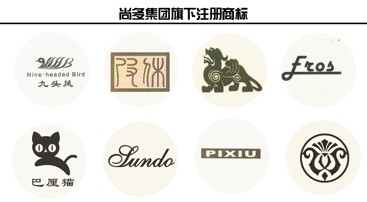 旗下商標.jpg